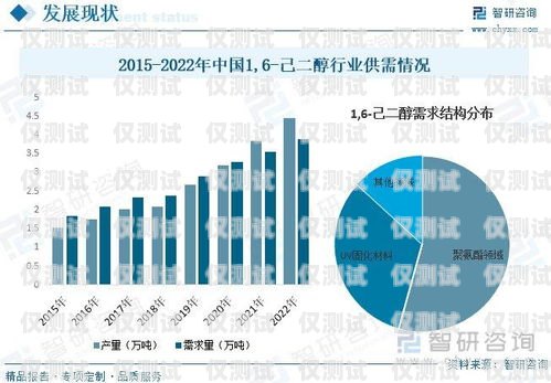 外呼系統(tǒng)行業(yè)前景如何？知乎上的觀點(diǎn)與分析外呼系統(tǒng)行業(yè)前景如何知乎