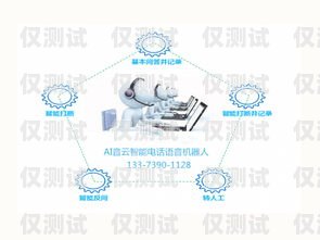 品牌電話機(jī)器人——提升客戶體驗(yàn)的創(chuàng)新利器具有品牌的電話機(jī)器人有哪些