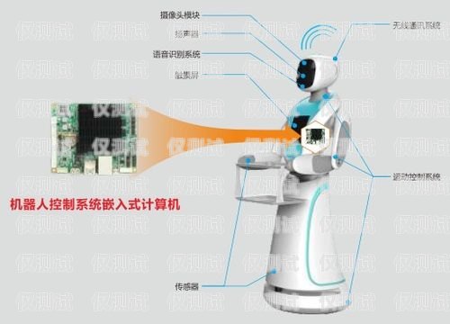 無錫機(jī)器人外呼系統(tǒng)怎么樣？無錫機(jī)器人外呼系統(tǒng)怎么樣啊