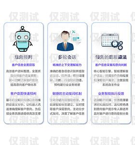 外呼系統哪家比較專業？外呼系統哪家好