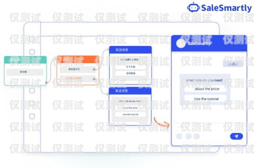 重慶外呼系統是一種專門用于電話營銷、客戶服務等領域的軟件系統。它可以幫助企業提高工作效率、提升客戶滿意度，是現代企業不可或缺的工具之一。那么，重慶外呼系統到底如何呢？本文將從以下幾個方面進行介紹。重慶外呼系統包月