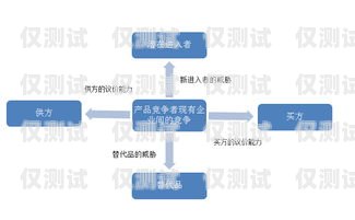 商丘外呼系統供應商，為企業提供高效溝通解決方案外呼線路供應商