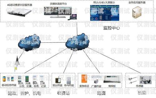 商丘外呼系統供應商，為企業提供高效溝通解決方案外呼線路供應商