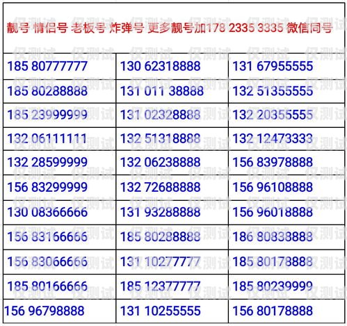 武漢電銷卡靚號(hào)回收電話，讓您的號(hào)碼價(jià)值最大化武漢電銷卡靚號(hào)回收電話號(hào)碼