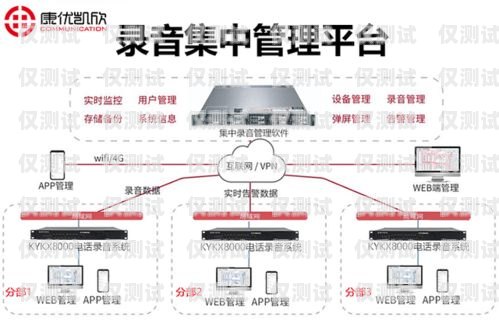 南京外呼系統(tǒng)品牌，選擇適合您業(yè)務(wù)的最佳解決方案南京電話外呼系統(tǒng)