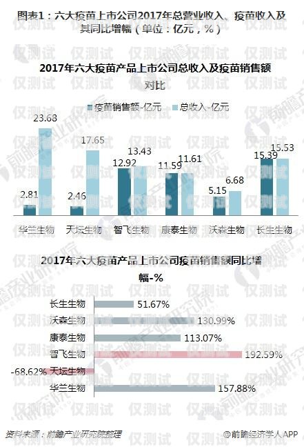 鎮(zhèn)江外呼系統(tǒng)平均價格是多少？外呼系統(tǒng)多少錢一套