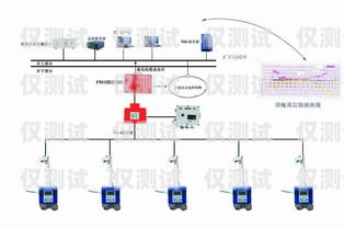 東莞人工外呼系統價格解析東莞人工外呼系統價格多少錢