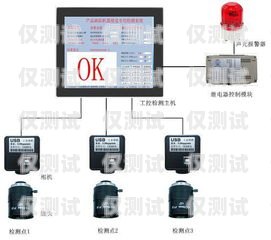 遼寧醫療智能外呼系統品牌遼寧醫療智能外呼系統品牌有哪些