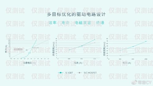 Top 外呼系統(tǒng)，提升銷售效率的利器外呼系統(tǒng)排行