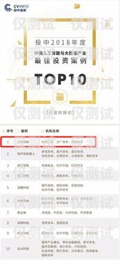 Top 外呼系統(tǒng)，提升銷售效率的利器外呼系統(tǒng)排行
