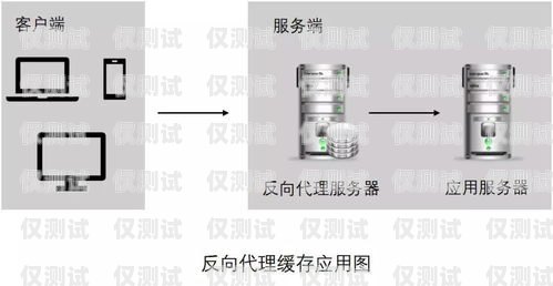 貴陽外呼電銷系統(tǒng)價格大揭秘！電銷外呼系統(tǒng)多少錢一個月