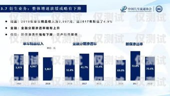 桂林代理外呼系統，提升銷售與客服效率的利器代理外呼系統創業
