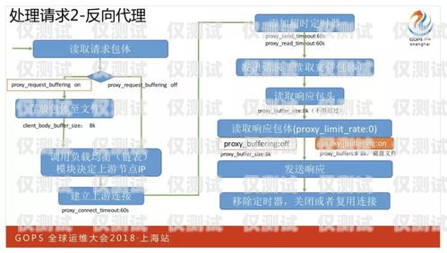桂林代理外呼系統，提升銷售與客服效率的利器代理外呼系統創業