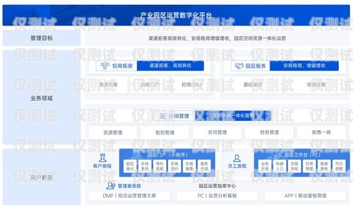 昆明呼叫中心外呼系統哪家好？昆明呼叫中心外呼系統哪家好一點
