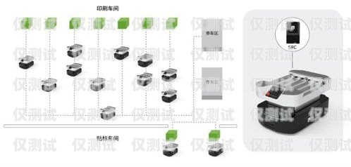 寧德智能語音電銷機器人，助力企業提升銷售效率的創新工具寧德智能語音電銷機器人怎么樣
