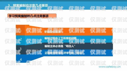 甘肅電銷卡高頻呼叫，利弊與應對策略甘肅電銷卡高頻呼叫怎么設置