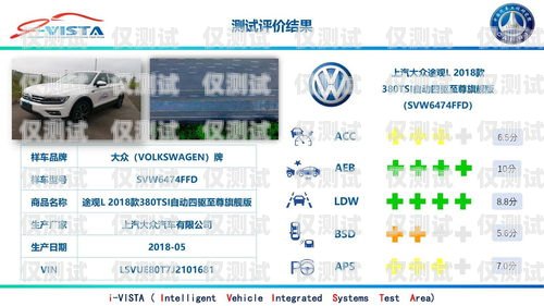 探索麗江極信通信電銷(xiāo)卡的奧秘麗江極信通信電銷(xiāo)卡電話