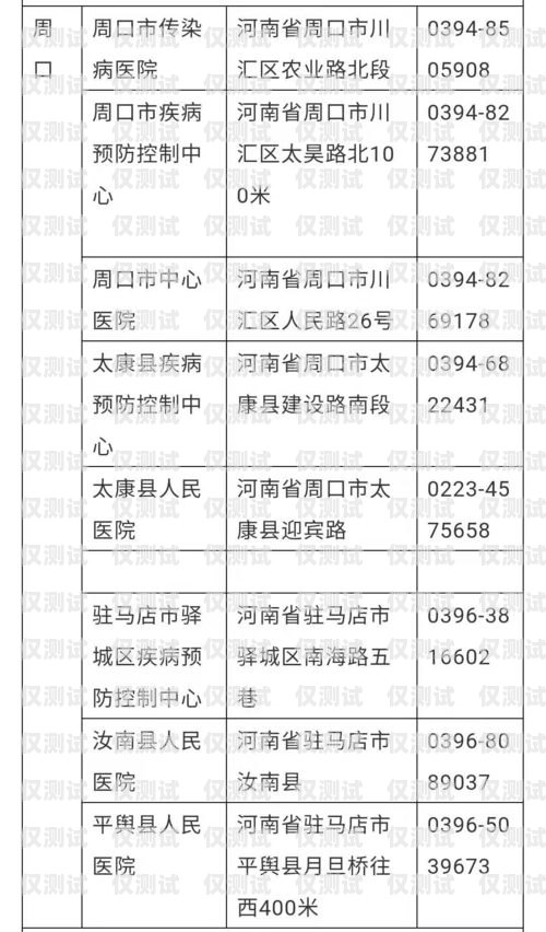 了解河南外呼系統(tǒng)價(jià)格的關(guān)鍵因素鄭州外呼系統(tǒng)一般多少錢(qián)