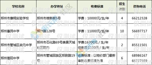 了解河南外呼系統(tǒng)價(jià)格的關(guān)鍵因素鄭州外呼系統(tǒng)一般多少錢(qián)