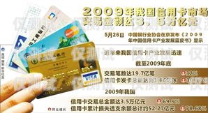 金融行業(yè)電銷卡辦理指南金融行業(yè)電銷卡怎么辦理的呢