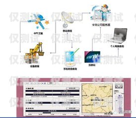 外呼系統代理聯系方式外呼系統代理加盟
