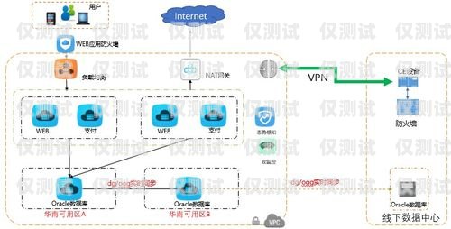 外呼 scrm 系統哪家不錯外呼系統推薦