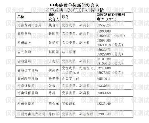 山東電銷機(jī)器人廠商名單山東電銷機(jī)器人廠商名單公示