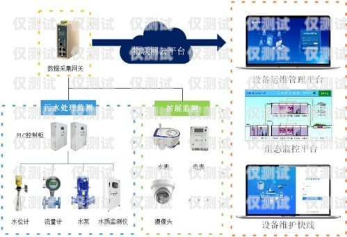 常州 AXB 外呼系統廠家，專業提供高效外呼解決方案外呼系統官網