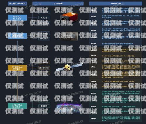 探索不封號的免費外呼系統(tǒng)，解放企業(yè)通訊束縛不封號的免費外呼系統(tǒng)app