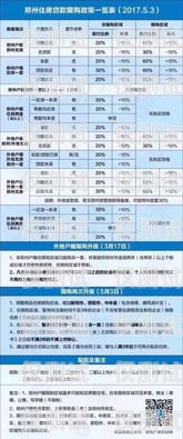 鄭州 AXB 外呼系統多少錢？鄭州外呼系統一般多少錢