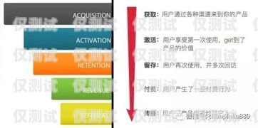 電銷卡購買指南，如何選擇最佳渠道電銷卡去哪買好一點呢知乎