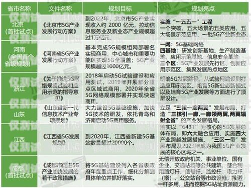 電銷卡被停機(jī)，企業(yè)合規(guī)與通信困境中國(guó)大陸電銷卡被停機(jī)怎么辦