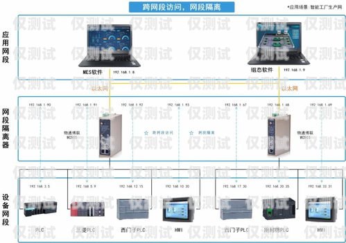 外呼系統多臺登錄，提升工作效率的必備工具外呼系統對接