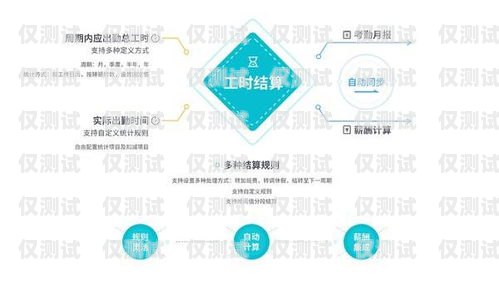 芯合外呼系統(tǒng)——提升客戶體驗與業(yè)務(wù)效率的完美解決方案