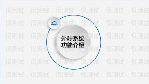 電銷外呼系統哪家好？全面比較與推薦電銷外呼系統哪個好
