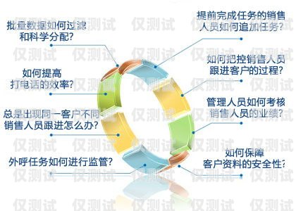 電話的外呼系統平臺叫什么電話的外呼系統平臺叫什么名字
