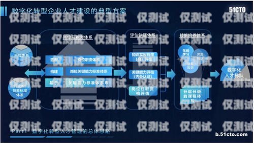 開啟電話機器人培訓(xùn)新時代，助力大渡口區(qū)數(shù)字化發(fā)展大渡口區(qū)電話機器人培訓(xùn)機構(gòu)