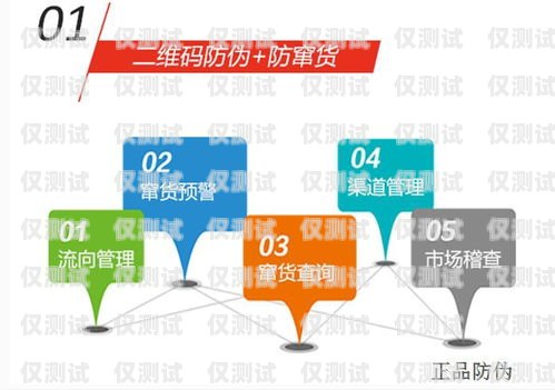 保定外呼營銷系統——提升銷售效率的利器保定外呼公司