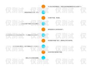 西安電銷機器人價格及市場分析西安電銷機器人價格表
