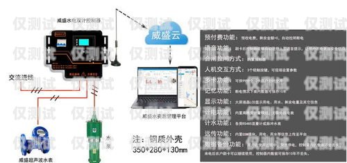 揚州電銷卡外呼系統(tǒng)排名揚州電銷公司