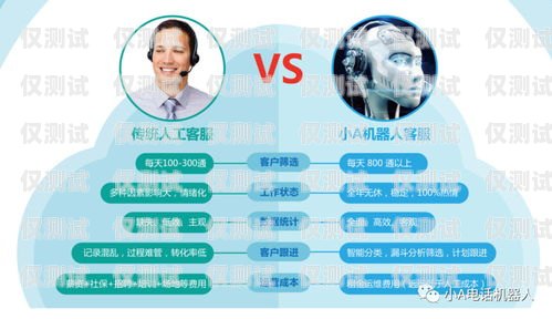 小 A 電話機器人官網(wǎng)，智能客服的創(chuàng)新解決方案電話機器人api