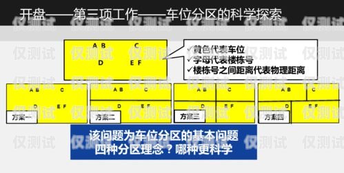 東莞房地產(chǎn)電銷卡——助力房產(chǎn)銷售的利器東莞房地產(chǎn)電銷卡辦理條件