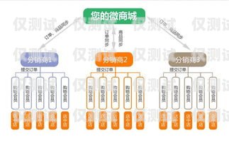 濰坊營銷外呼系統(tǒng)排名，如何選擇最適合您的外呼系統(tǒng)濰坊營銷公司