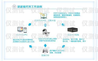 南寧人工外呼系統線路，提升客戶溝通效率的關鍵南寧人工外呼系統線路圖