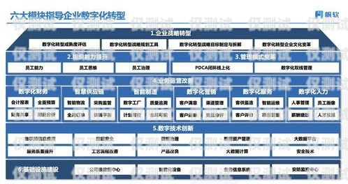 在當今數字化的商業環境中，電話外呼系統已經成為企業提高銷售效率、客戶滿意度和業務成果的重要工具。對于寧波的企業來說，選擇一家強大的電話外呼系統供應商至關重要。本文將介紹一些在寧波市場上備受認可的電話外呼系統，并分析它們的特點和優勢，幫助您做出明智的選擇。寧波呼叫中心
