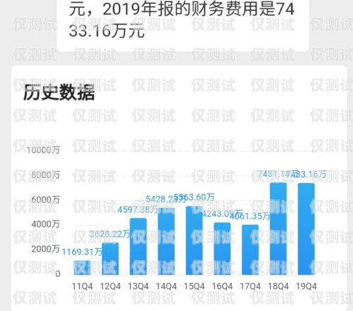 太原自動(dòng)外呼系統(tǒng)公司，提升銷(xiāo)售效率的利器太原外呼中心是干什么的