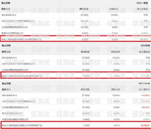 北京銀行智能外呼系統(tǒng)價(jià)格北京銀行智能外呼系統(tǒng)價(jià)格多少