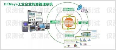 全國企業外呼系統，提升客戶體驗與銷售效率的利器全國外呼線路公司
