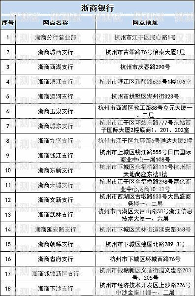 杭州虛商電銷(xiāo)卡購(gòu)買(mǎi)推薦指南杭州電銷(xiāo)卡辦理