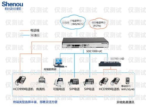正規(guī)的電話外呼系統(tǒng)有哪些？正規(guī)的電話外呼系統(tǒng)有哪些功能